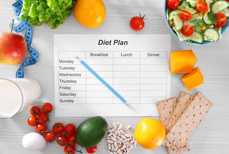 sağlıklı zayıflama