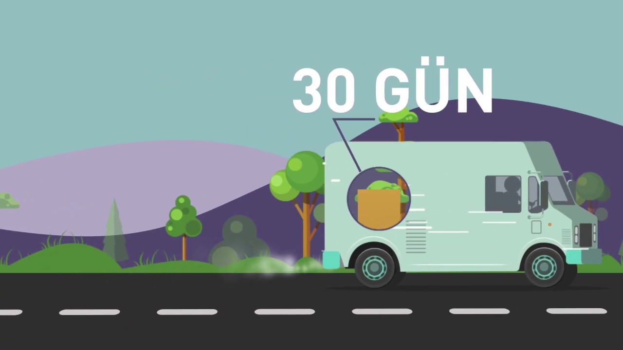 Barcin.com Siparişleri Nasıl İptal veya İade Edilir?