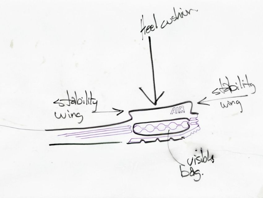 Nike Air Max Ayakkabıların Hikayesi