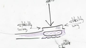 nike air max hikayesi