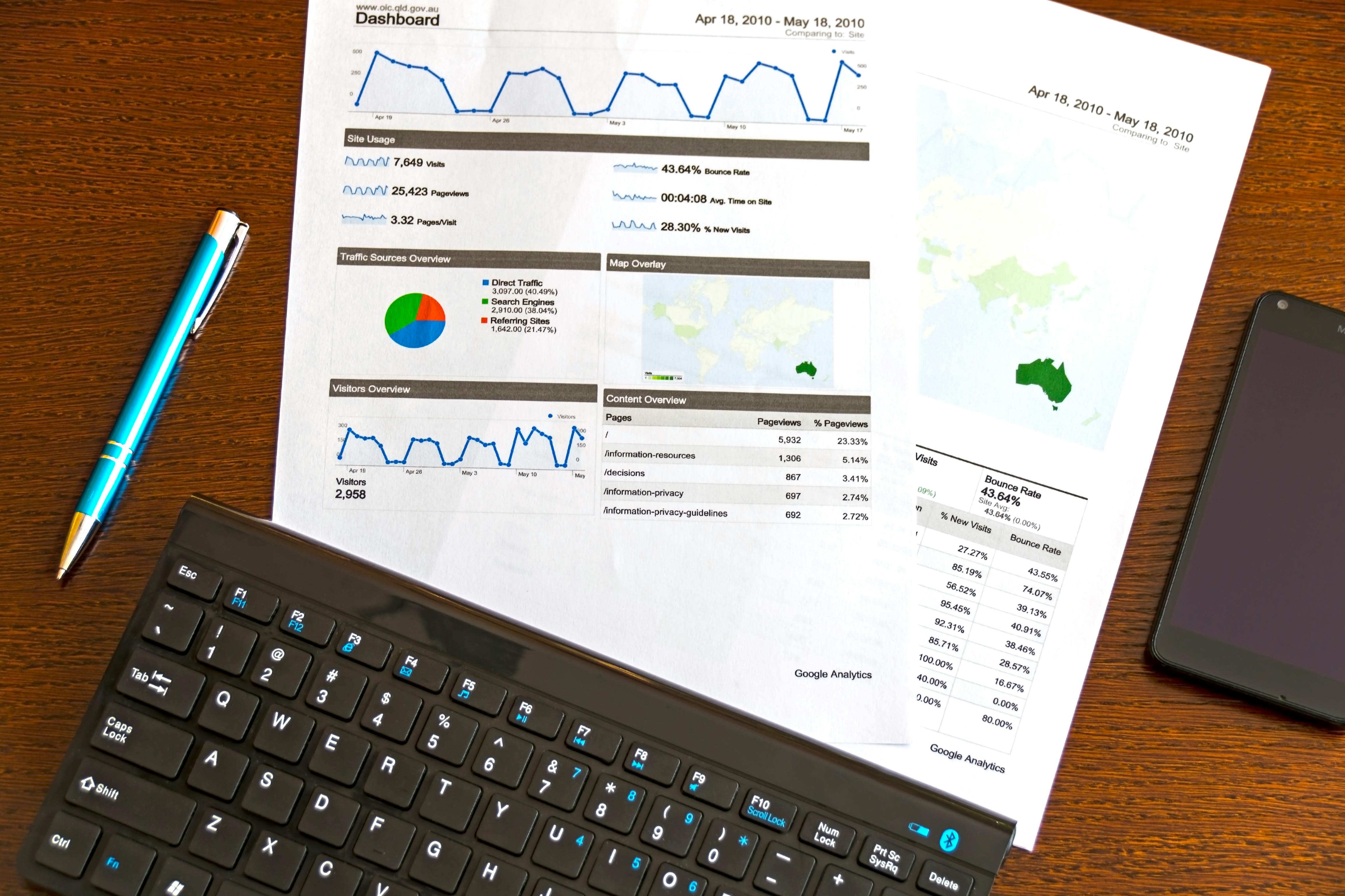 sustainability report
