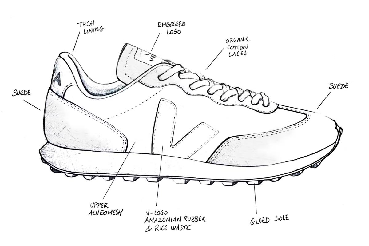 Veja Sneakers Materials