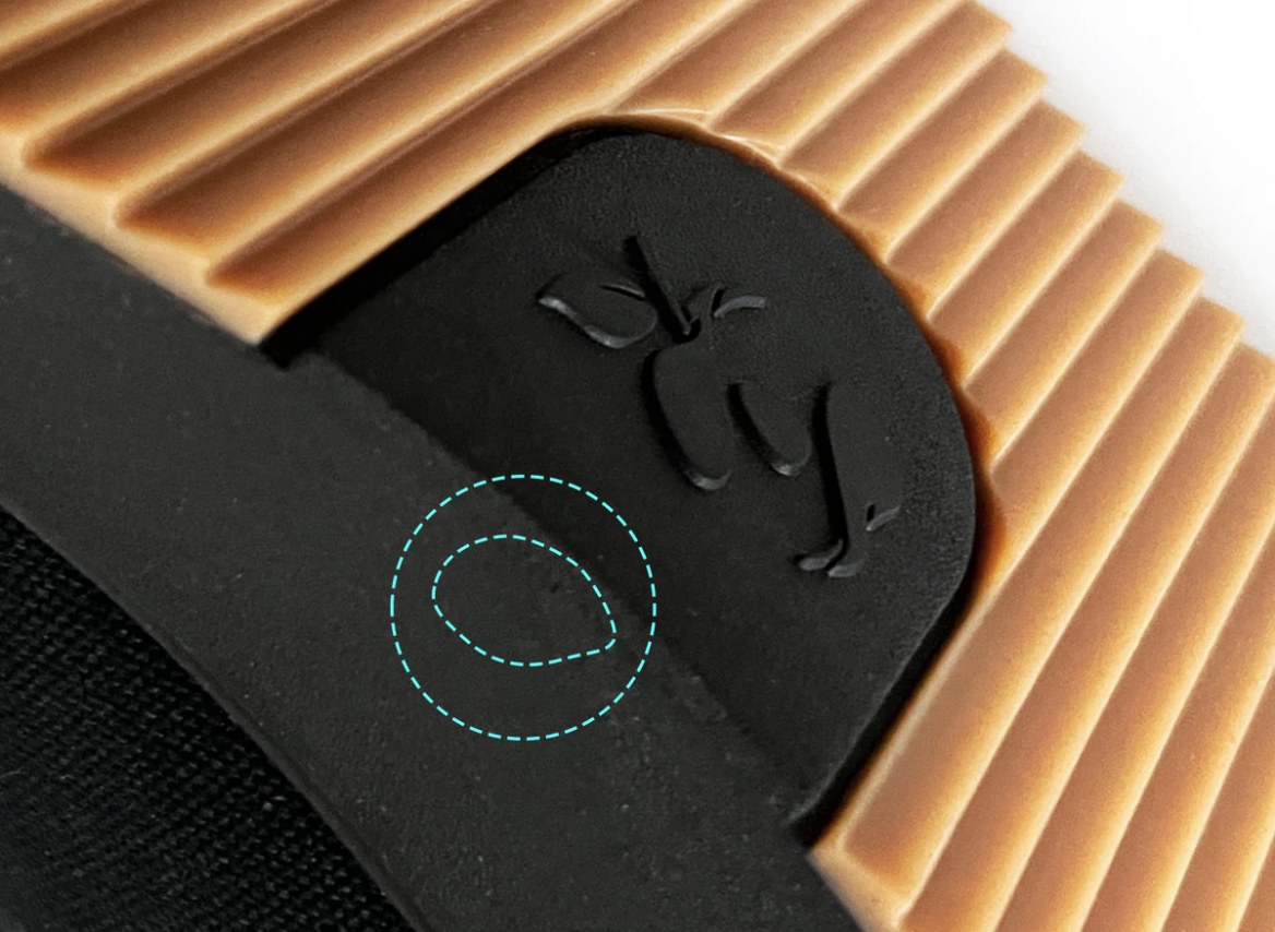 biodegradable shoes