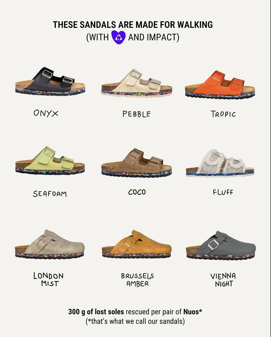Nuoceans Sandals 