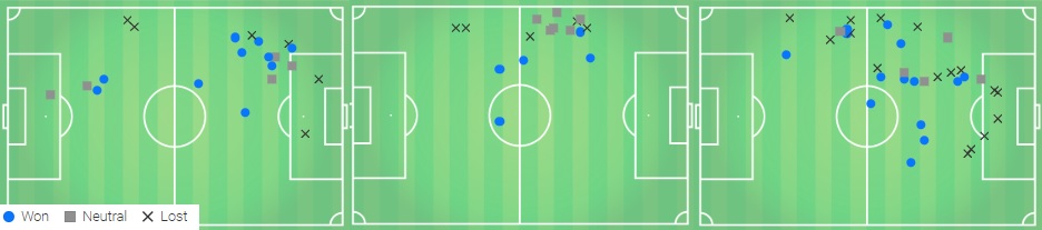 برشلونة, كوتينيو, إنيستا, أرنيستو فالفيردي