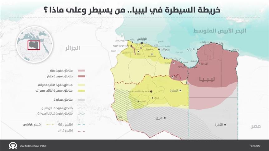 خريطة السيطرة في ليبيا، حفتر