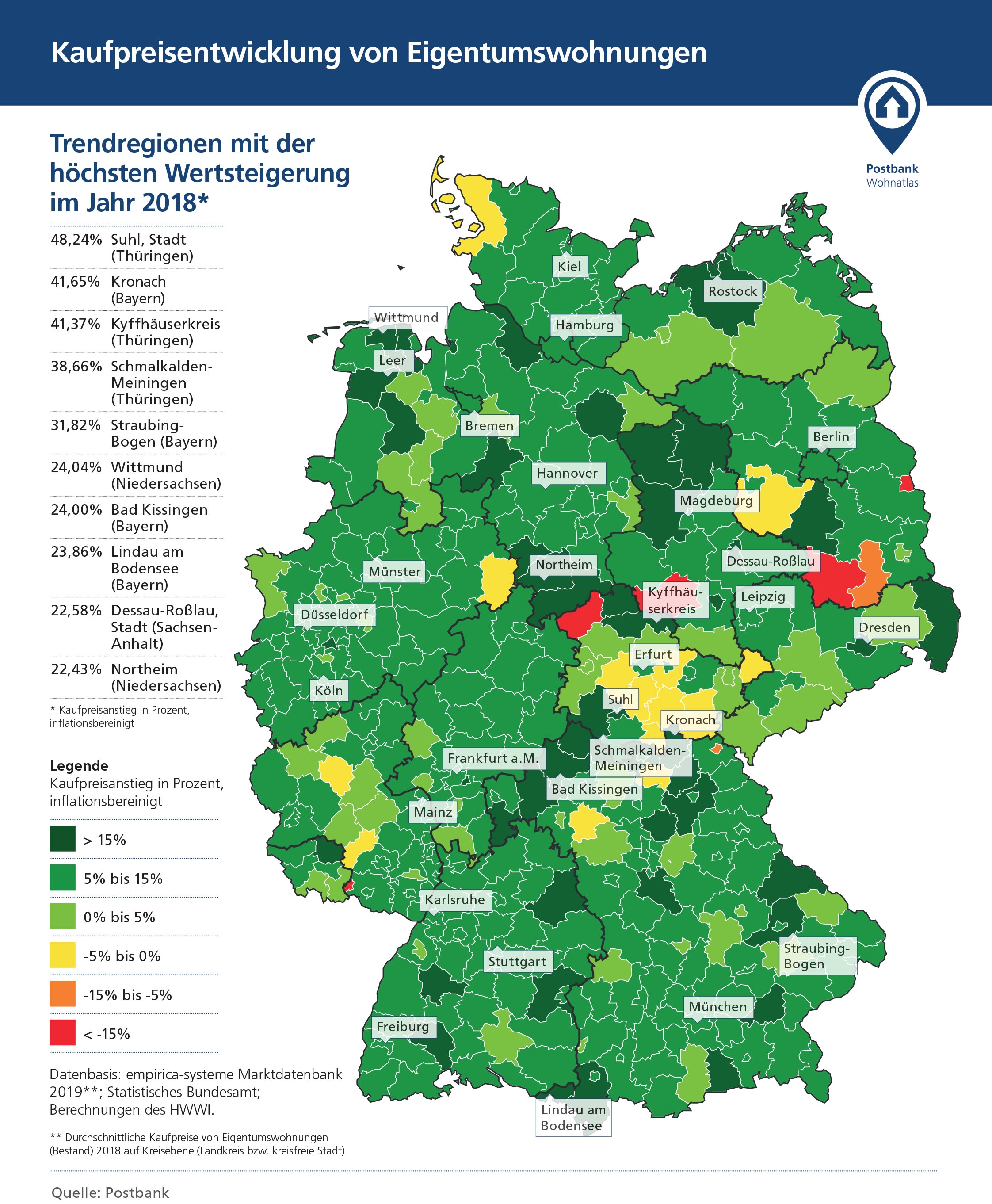 Wohnatlas Landlicher Raum Profitiert Von Preisexplosion Kommunal