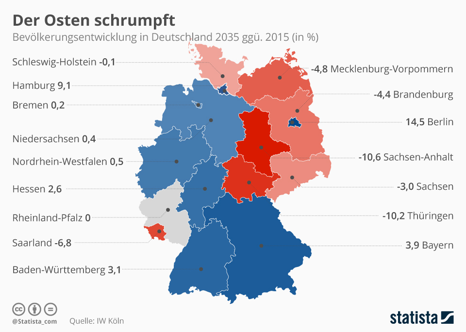 Rückkehr-Initiativen versuchen Weggezogene zurückzuholen