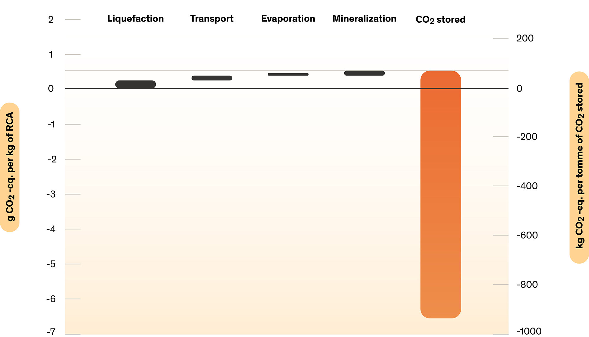 Infographic 4 ns b2 v2