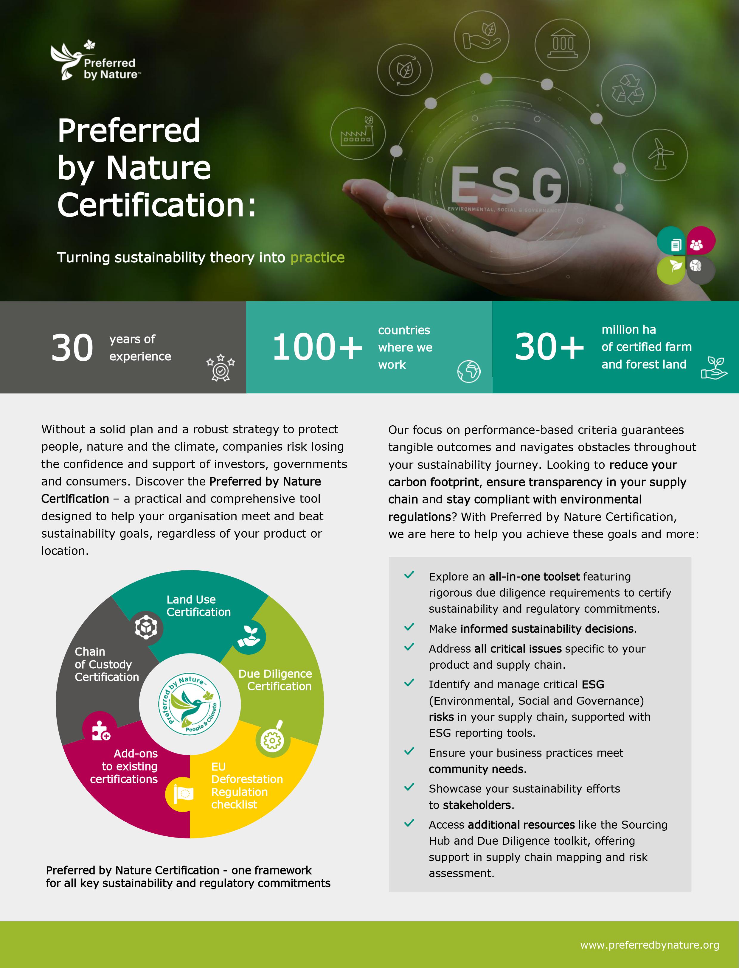 Preferred by Nature Certification info sheet