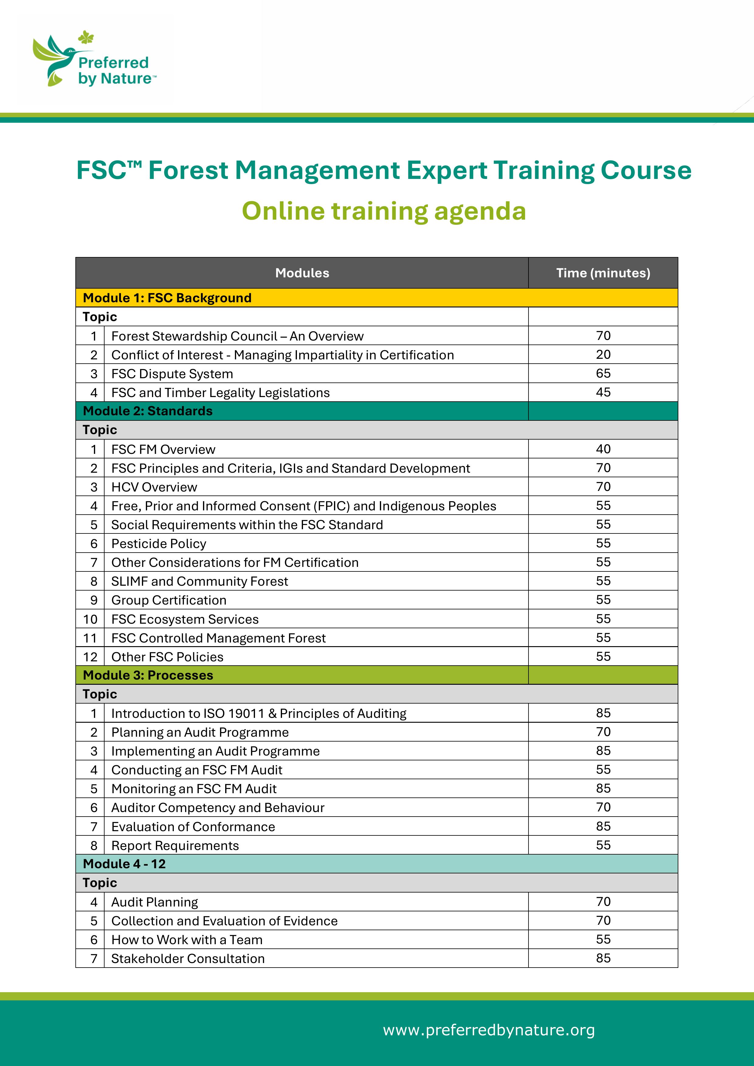 FSC Forest Management Expert Training Course - Online training agenda