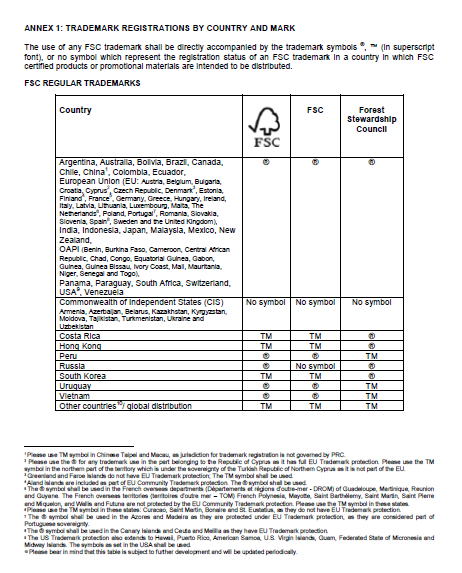 Standard dot. znaków towarowych FSC - Załącznik 1