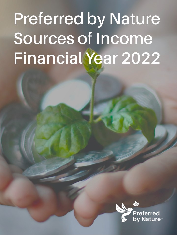 Preferred by Nature Sources of Income | Financial Year 2022