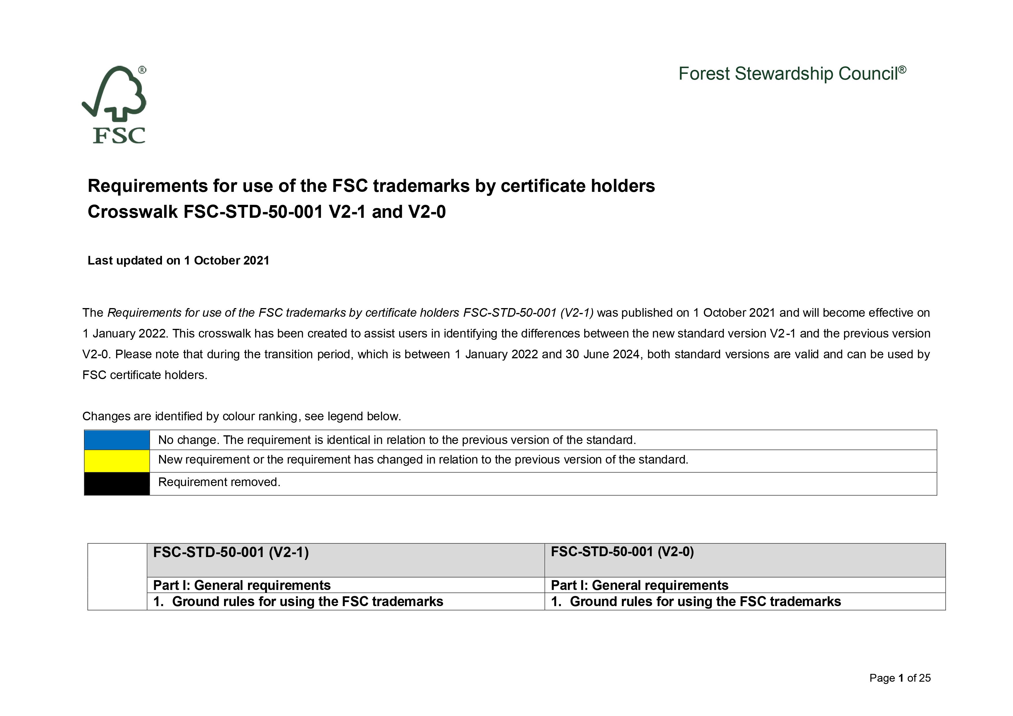 FSC商标要求修订对照表