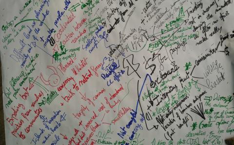 Bæredygtig udvikling og vejen frem for Laikipia - fotoessay