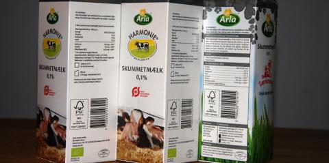 全新FSC商标标准将加快商标审批流程