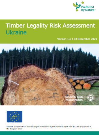 TØMMER - Ukraine - Risikovurdering V1.0
