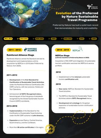 PBN Sustainable Travel Programme-images-0.jpg