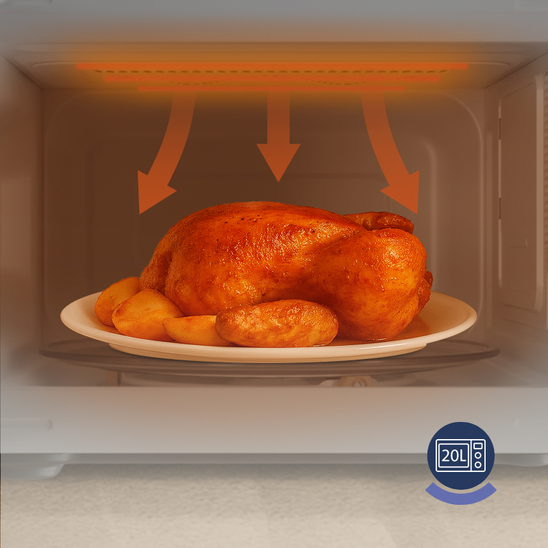 Capacidad y función Grill