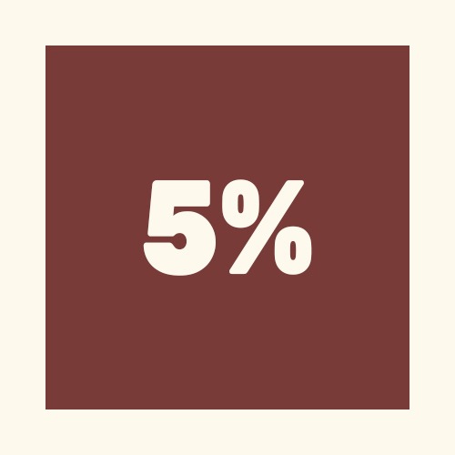 كوبون خصم 5  %