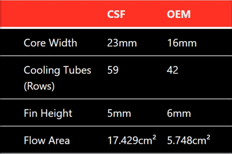 csf_8197-682eca1412bd8