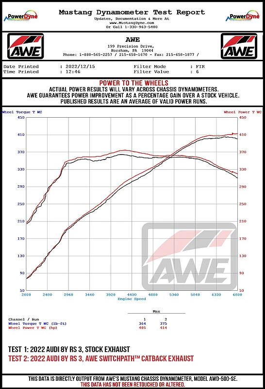 awe-tuning_3020-31389-67ac3e0c8ae75