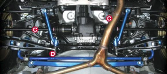 Cusco Power Brace Rear Member Side