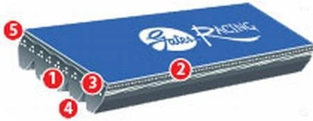 Gates 1997-1986 Toyota Corolla 4-Cyl 1.6L Racing Performance W.P. To P.S. Belt