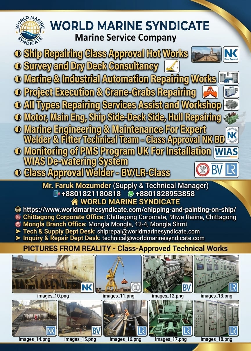 WORLD MARINE SYNDICATE
