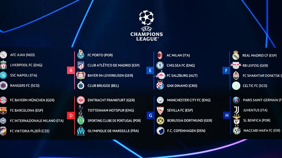 UCL draw