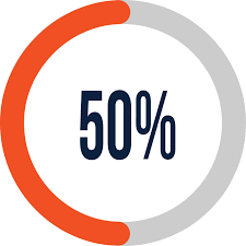 Juma has found the back of the net 11 times - half of all Sofapaka goals so far this season