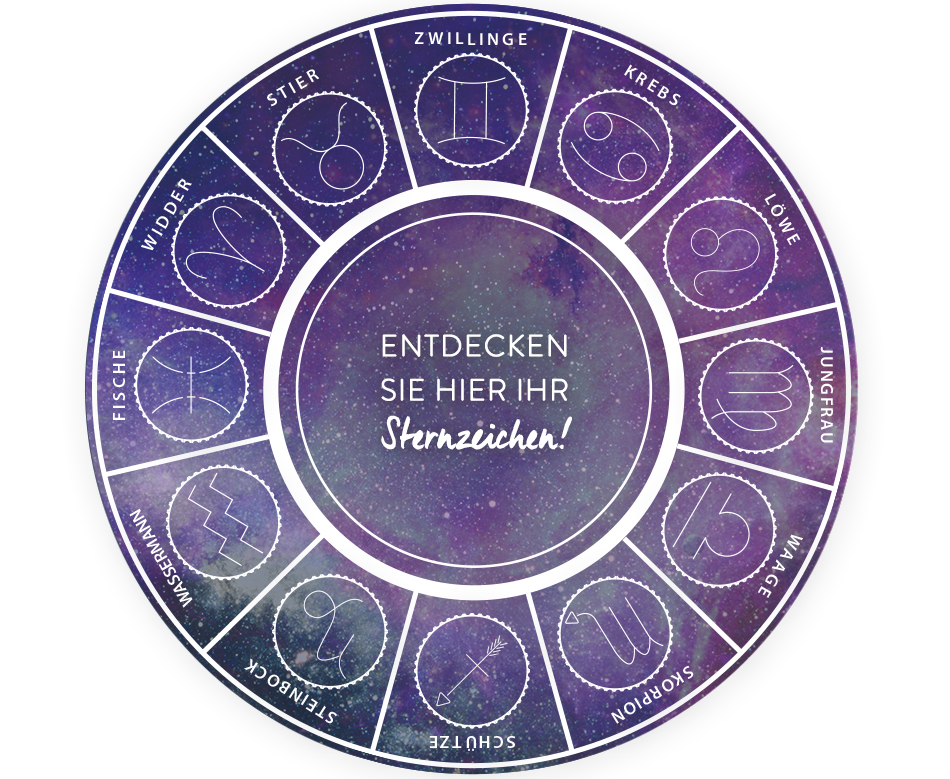 ZodiacSigns-wheel_DE_II