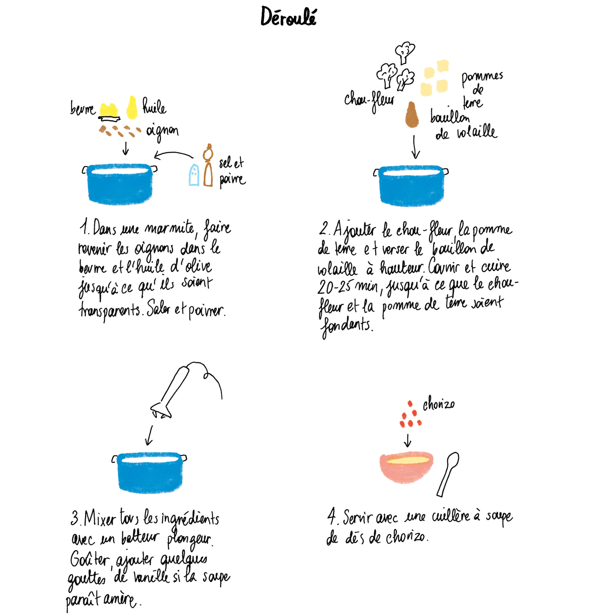 soupe de chou-fleur, soupe chou fleur, recette