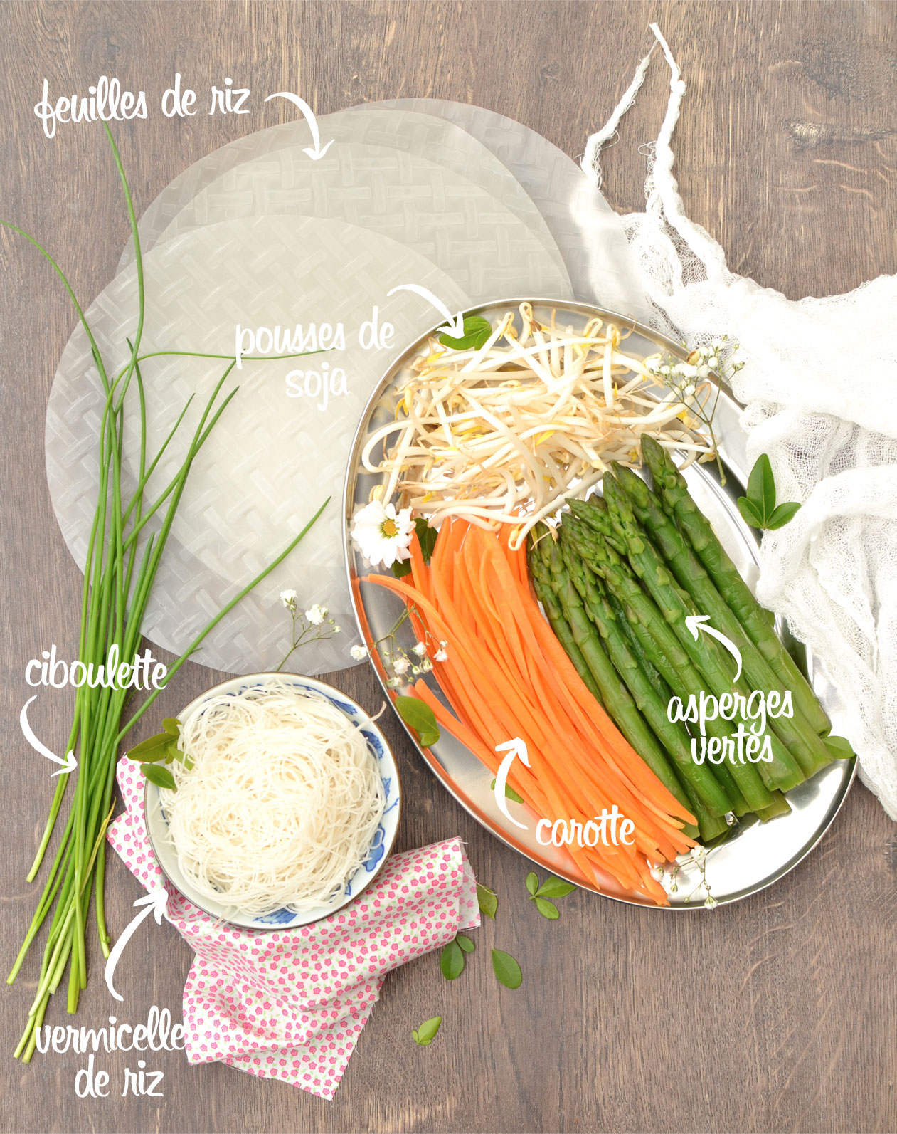 Rouleaux de printemps