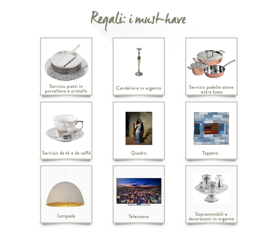 Il-regalo-perfetto_must_haves