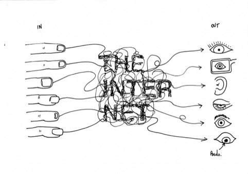 Saint tasked 10-year-olds to draw the internet