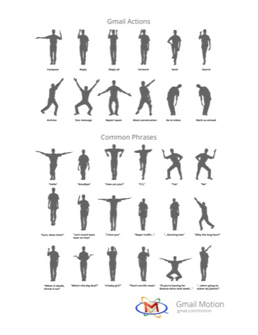 Google's motion guide