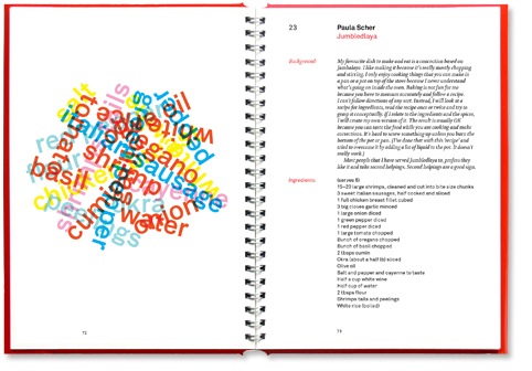 Paula Scher