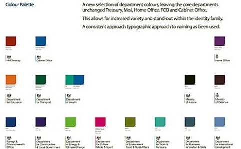 Leaked in-house brand system
