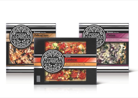 Part of the pizza range