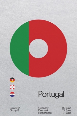 Portugal poster