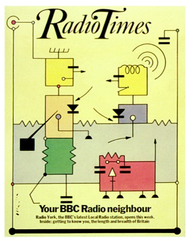 Radio Times cover feature June 30 1983 illustrating launch of Radio York to convey 'neighbourhood radio'