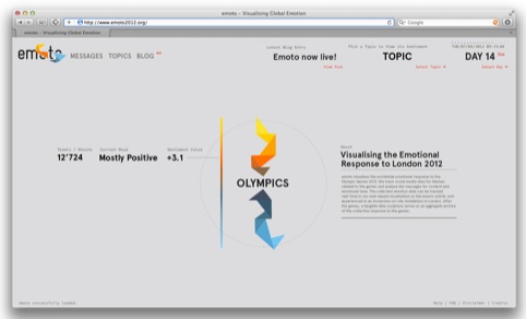 Emoto screen shot