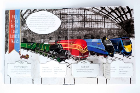 A history of trains with pop-up flaps 