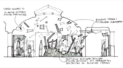 Sketch and model of explosion immersive experience at Birmingham Museum and Art Gallery