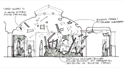 Sketch and model of explosion immersive experience at Birmingham Museum and Art Gallery 