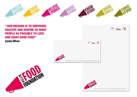 Better Food Foundation branding applications