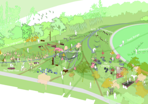 Three Mills playspace overview