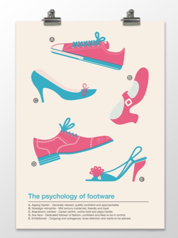 Footwear Psychology