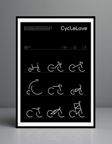 CycleLove print